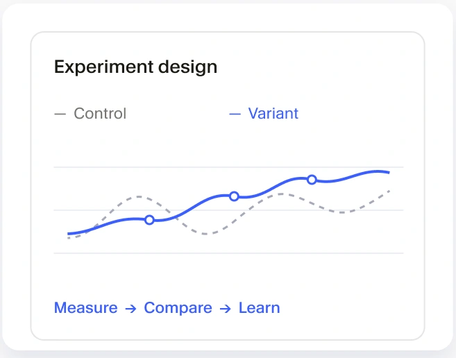 Experiment design comparing control and variant: measure, compare, and learn